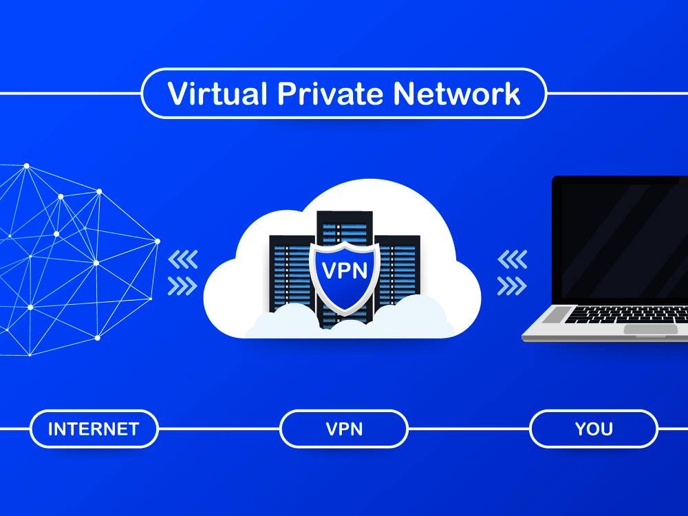 安全VPN連接概念虛擬私人網絡連接概覽矢量存說明（非企業商用）.jpg
